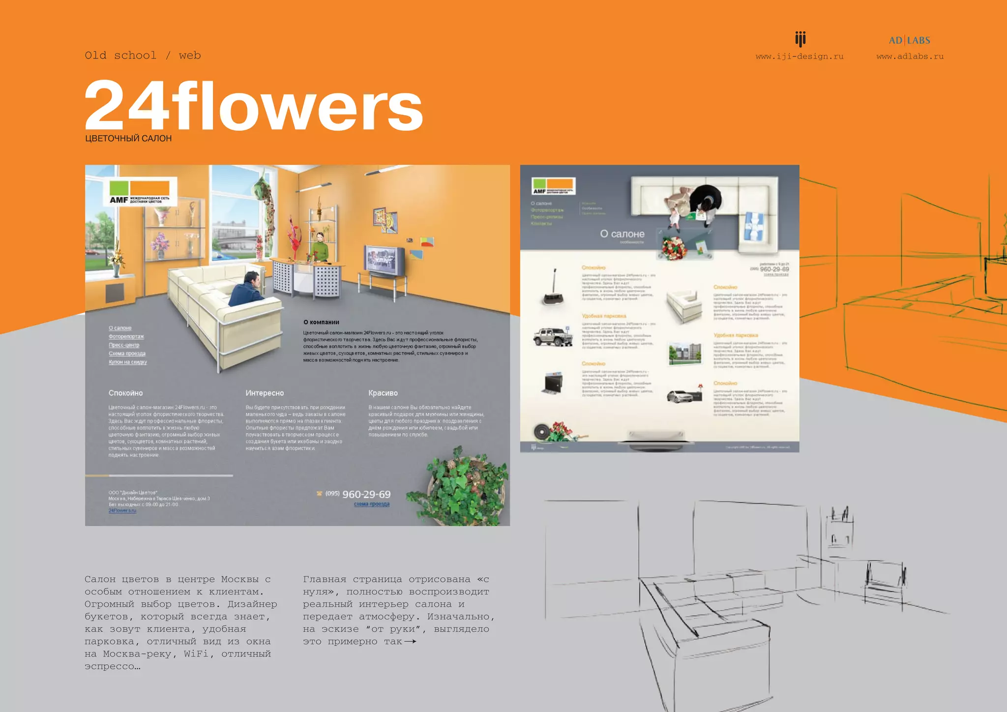 AdLabs IJI Portfolio Part2