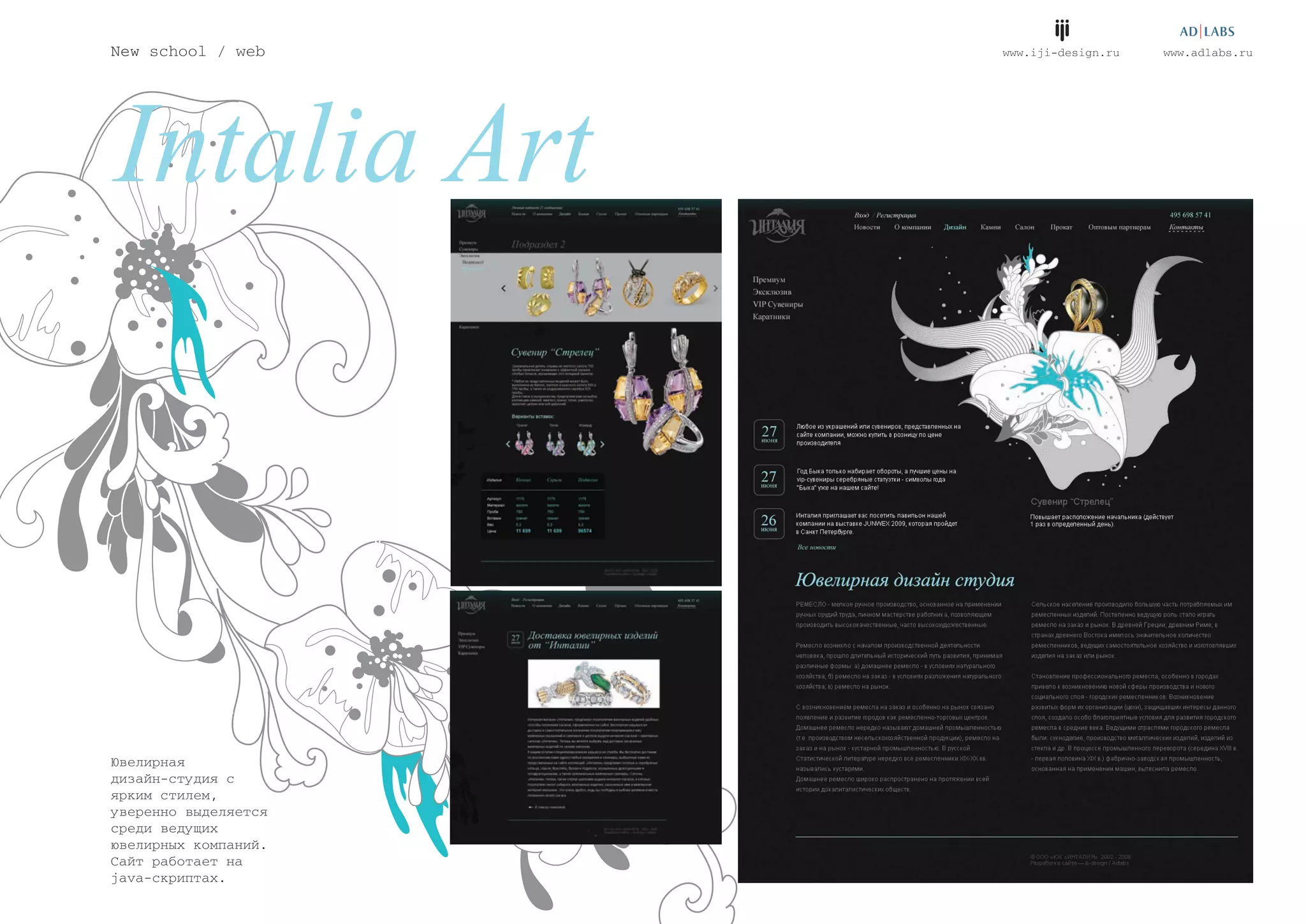 AdLabs IJI Portfolio Part2