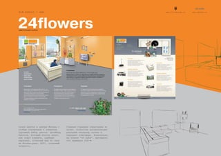 AdLabs IJI Portfolio Part2