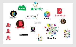 B R A N D LYSketchs
 
