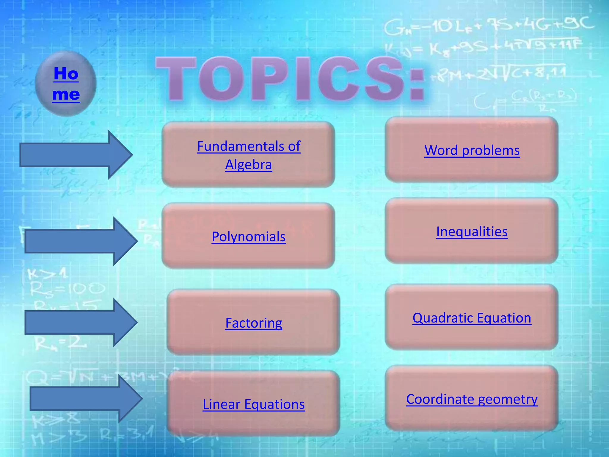 Fundamentals of
Algebra
Polynomials
Factoring Quadratic Equation
Inequalities
Word problems
Linear Equations Coordinate geometry
Ho
me
 