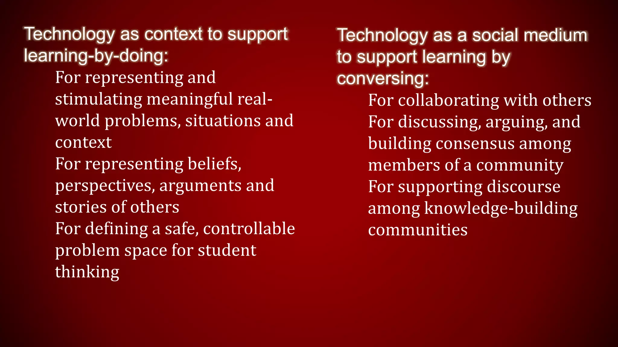 Technology as context to support
learning-by-doing:
For representing and
stimulating meaningful real-
world problems, situations and
context
For representing beliefs,
perspectives, arguments and
stories of others
For defining a safe, controllable
problem space for student
thinking
Technology as a social medium
to support learning by
conversing:
For collaborating with others
For discussing, arguing, and
building consensus among
members of a community
For supporting discourse
among knowledge-building
communities
 