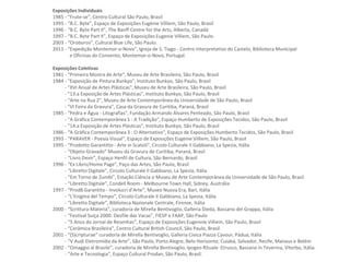 Exposição ‘Antigos artefatos | Novas interpretações‘| Paço das Artes | São Paulo | 2016
 