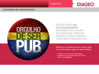 EVENTO PARA 400
COLABORADORES
DA DIAGEO QUE ATUAM
NO PARAGUAI, URUGUAI
E BRASIL (PUB), DURANTE
3 DIAS EM FLORIANÓPOLIS.
Motivamos a equipe para as novas metas,
com estimulantes ações de team building.
•  Plenária circular e salas ambienadas
•  Sketches para apresentação das marcas
•  Show com Preta Gil
EVENTOS
CONVENÇÃO DE VENDAS DIAGEOCONVENÇÃO DE VENDAS DIAGEO
EvEntos
 