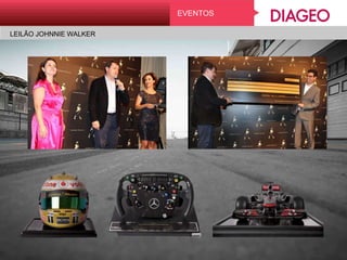 CONVENÇÃO DE VENDAS DIAGEO
EvEntosEVENTOS
LEILÃO JOHNNIE WALKER
 