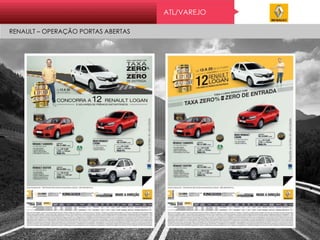 ATL/VAREJO
RENAULT – OPERAÇÃO PORTAS ABERTAS
 