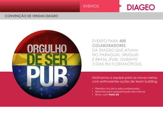EVENTO PARA 400
COLABORADORES
DA DIAGEO QUE ATUAM
NO PARAGUAI, URUGUAI
E BRASIL (PUB), DURANTE
3 DIAS EM FLORIANÓPOLIS.
Motivamos a equipe para as novas metas,
com estimulantes ações de team building.
• Plenária circular e salas ambienadas
• Sketches para apresentação das marcas
• Show com Preta Gil
EVENTOS
CONVENÇÃO DE VENDAS DIAGEO
 