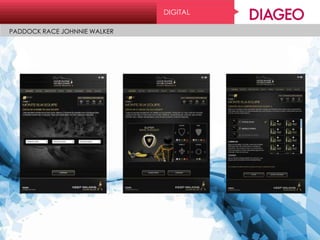 DIGITAL
PADDOCK RACE JOHNNIE WALKER
 