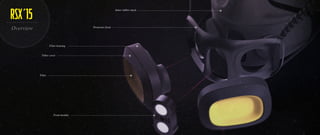 Inner rubber mask
Protective front
Front module
Filter
Filter cover
Filter housing
Overview
RSX´15
 