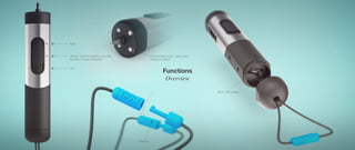 Right
Manual - locks the gearbox and works
then like a manual screwdriver
Left
Micro USB charger
Force activated motor - starts when
pressure is added
Strap lock
Functions
Overview
 