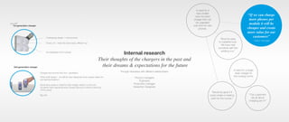 Through interviews with different stakeholders:
Product managers
Engineers
Production manager
Interaction Designers
Internal research
Their thoughts of the chargers in the past and
their dreams & expectations for the future
A need for a single
desk charger for
the nursing rooms
A need for a
new smaller
rack mounted
charger that can
be upgraded
over time for new
phones.
“Our customers
are all about
charging per m2
”
“Must be easy
to install/remove.
We have had
accidents with the
existing one ”
- Sales manager
“Would be great if it
could create a meeting
point for the nurses.”
“If we can charge
more phones per
module it will be
cheaper and create
more value for our
customers”Overlapping design = more phones
Popular!
Power unit - share the same base, different top
Exchangeable front modules
1st generation charger
Charges less phones than the 1 generation.
“Book shelf design” - Accidents have happened when people walks into
and leaning towards it.
Electricians needs to install the high voltage cables in to the unit.
Accidents have happened when people dismount it without switching
off the power.
Big unit!
2nd generation charger
 