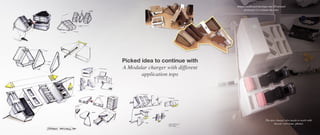 Picked idea to continue with
A Modular charger with different
application tops
The new charger also needs to work with
Ascom´s previous  phones
Simple cardboard mockups and 3D printed
prototypes to evaluate the idea
 