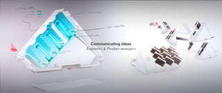 Communicating ideas
Engineers & Product managers
 