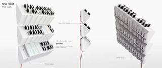 Final result
Wall mode
Power supply
Space for cables
Cable-way
UV - disinfection hood
Status light:
Blue- cleaning
Yellow - finnished within 3 minutes
Green - disinfected
 