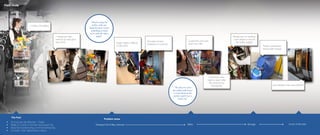 Bags makes it difficult
to get pass Trolley unprotected -
during staff change
“It happens sometimes
that the trolley flips over”
1 Ramp per train -
need to go and get it
each time
Gap between train and platform!
The Fact
Problem areas
Transport the trolley onboard Sales Storage In/out of the train
Field study
•	 30 tours per day (Monday - Friday)
•	 Walks 2-3 turns on the train during each trip
•	 About 60 rounds during a normal working day
•	 2-6 stairs / train depending on layout
Breaks are not working
-uses straps to secure
the trolley instead
Customers often
need to reach after
the products by
themselves
>100kg full-loaded
“Need to drag the
trolley with one
hand because I need
something to hold
on to with the other
hand”
“No place to store
the empty milk boxes
so I put them in the
pockets until I see a
trash can”
Customers can´t see
what they offer
Shoulder & back
problems is common
 