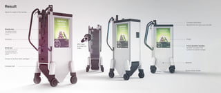 Snacks box
Food box
RFID Card
to unlock the
trolleyDrink box
Conveyor belt
Access to the front drink cartridges
Adjust the height of the handles
Top selling products
is at the top for easy
access
The heaviest products
are at the bottom for
maintain low center of
gravity
Poster
Special room for extra cups and lids
Conveyor belt button
Batteries
Electric driven wheels
Force sensitive handles
Swedish innovation that
controls the electric wheels.
Result
 