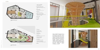 Interior Design portfolio