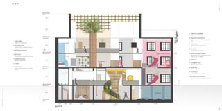 Interior Design portfolio
