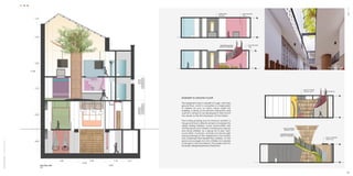 Interior Design portfolio
