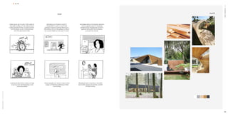 Interior Design portfolio