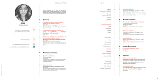Interior Design portfolio