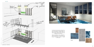 Interior Design portfolio