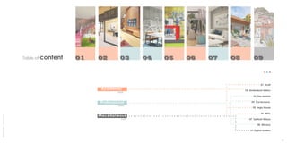 Interior Design portfolio