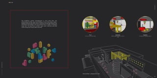 Interior Design portfolio