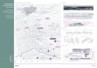 Irene Quesada Cerezo
septiembre 2016
7/11
portfolio
c+d
lectures and debates
j+t
congress and workshops
e.e
exterior exhibition areas
a.c
contemporary/actual art
e.p
publish edition
o.c
competitions organisation
z.t
work areas
r.a
artists residence
vista panorámicaplano de situación y localización de museos y centros culturales
vista panorámica general de la ciudad - análisis de edificios de mayor impacto visual
análisis de zonas construidas - zonas verdes
impacto visual de la intervención respecto a su entorno
usos edificio de residencia + comedorusos edificio de auditorio + biblioteca
+ área de exposiciones
usos edificio de talleres + zonas de trabajo conexion building uses
diagrama de usos
organización de la parcela
centro cultural de
arte contemporáneo
espacio emergente
centro cultural de arte
contemporáneo + residencia de
artistas y espacios asociados
Granada (España)
proyecto fin de carrera
tutor: Rafael Hernández
UCJC - marzo 2014
 