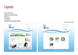Layout
Criação do layout
Arquitetura da Informação
Wireframe
Usabilidade
Storyboard das animações Flash
                                 Itagro Leite e Derivados
 