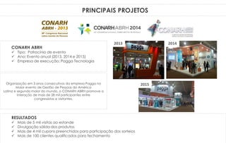 PRINCIPAIS PROJETOS
Organização em 3 anos consecutivos da empresa Pagga no
Maior evento de Gestão de Pessoas da América
Latina e segundo maior do mundo, o CONARH ABRH promove a
interação de mais de 28 mil participantes entre
congressistas e visitantes.
CONARH ABRH
 Tipo: Patrocínio de evento
 Ano: Evento anual (2013, 2014 e 2015)
 Empresa de execução: Pagga Tecnologia
RESULTADOS
 Mais de 5 mil visitas ao estande
 Divulgação sólida dos produtos
 Mais de 4 mil cupons preenchidos para participação dos sorteios
 Mais de 100 clientes qualificados para fechamento
20142013
2015
 