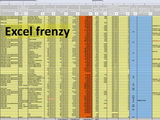 Excel frenzy
 
