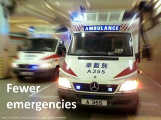 Fewer
emergencies
 