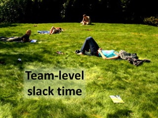 Team-level
slack time
 