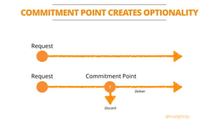 Portfolio kanban (St. Louis Agile Product Ownership Meetup) | PDF