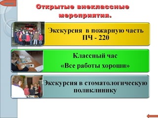Открытые внеклассные  мероприятия. меню 