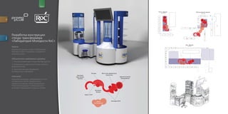 brand


                                                                                                                                             Ригла, Тверская                                                                   36,6 Кутузовский проспект
                                                                                                                                                   высота 2,5м
                                                                                                                                                                                                                                                           высота 4м


                                                                                                                                                                                                                                                      90          90                 166

                                                                                                                                             78                                                                                                       50




                                                                                                                                                                                                                                       90
                                                                                                                                                                                                                                                 50
for




                                                                                                                                                                                                                                                                                             150
                                                                                                                                             78




                                                                                                                                                                                                                                       90
                                                                                                                                                                                                                                                                 260
                                                                                                                                                         195
                                                                                                                                             78




                                                                                                                                                                                                                                                                                                   Стена
                                                                                                                                                                                                                                         вр.
                                                                                                                                                                                                                                                           32
                                                                                                                                                                                                                                       констр.
                                                                                                                                             78                                                                              ROC
                                                                                                                                                                                                            90          90                                 40
                                                                                                                                             ROC




                                                                                                                                                                                                                                                                                           Касса
                                                                                                                                                                         150




                                                                                                                                                                                                                                   124
                                                                                                                                             78




                                                                                                                                                                                                                                                                  Журналы
         Разработка конструкции                                                                                                                    78       78      78          47                                             вр.
                                                                                                                                                                                                                             констр.




         стенда трансформера
descr.




                                                                                                                                                                                                      90         90



         «Лаборатория Молодости RoC»
                                                                                                                                                                                                    36,6, Тверская
                                                                                                                                                                                                       высота 4м
         Задача:
                                                                                                                                                                           90        90                                                                                     90 ROC

         Разработать дизайн стенда «Лаборатория
         Молодости RoC» в привязке к указанной
         клиентом точке.                                                                                                                                       90




                                                                                                                                                               90

         Обязательные требования к дизайну:
         1. Полное соответствие стилистике бренда RoC                                                                                                          90




                                                                                                                                                                                                             288
                                                                                                                                                                                                             288
                                                                                                                                                                                                                         ROC

         2. Возможность адаптации стенда к разным
         форматам аптек                                                                                                                                                    90        90   90   90      90          90         90


         3. Пространство для проведения
         анимационных программ
                                                                                 Тестеры          Место для дерматолога,
                                                         Выкладка                                       накопитель
         Описание:                                      Sally Hansen,                                                      Диагностическое
                                                          журналы                                                           оборудование
         В данной концепции, лаборатория состоит
         из отдельных частей, которые могут
         соединяться между собой произвольно.
         Такая концепция дает универсальность
         установки лаборатории в разных аптеках.
                                                                                       Выкладка
                                                                                        Витрум

                                                                        Экран с DVD




                                                                                         Место                 Выкладка ROC
                                                                                      для анимации
 