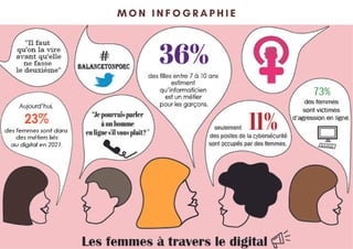 M O N I N F O G R A P H I E
 