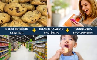 CUSTO BENEFÍCIO
SAMPLING

RELACIONAMENTO
EFICIÊNCIA

TECNOLOGIA
ENGAJAMENTO

 