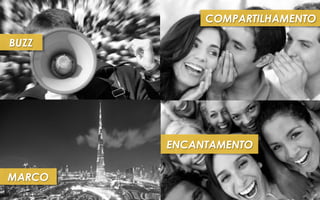 COMPARTILHAMENTO	
  
BUZZ	
  

ENCANTAMENTO	
  
MARCO	
  

 