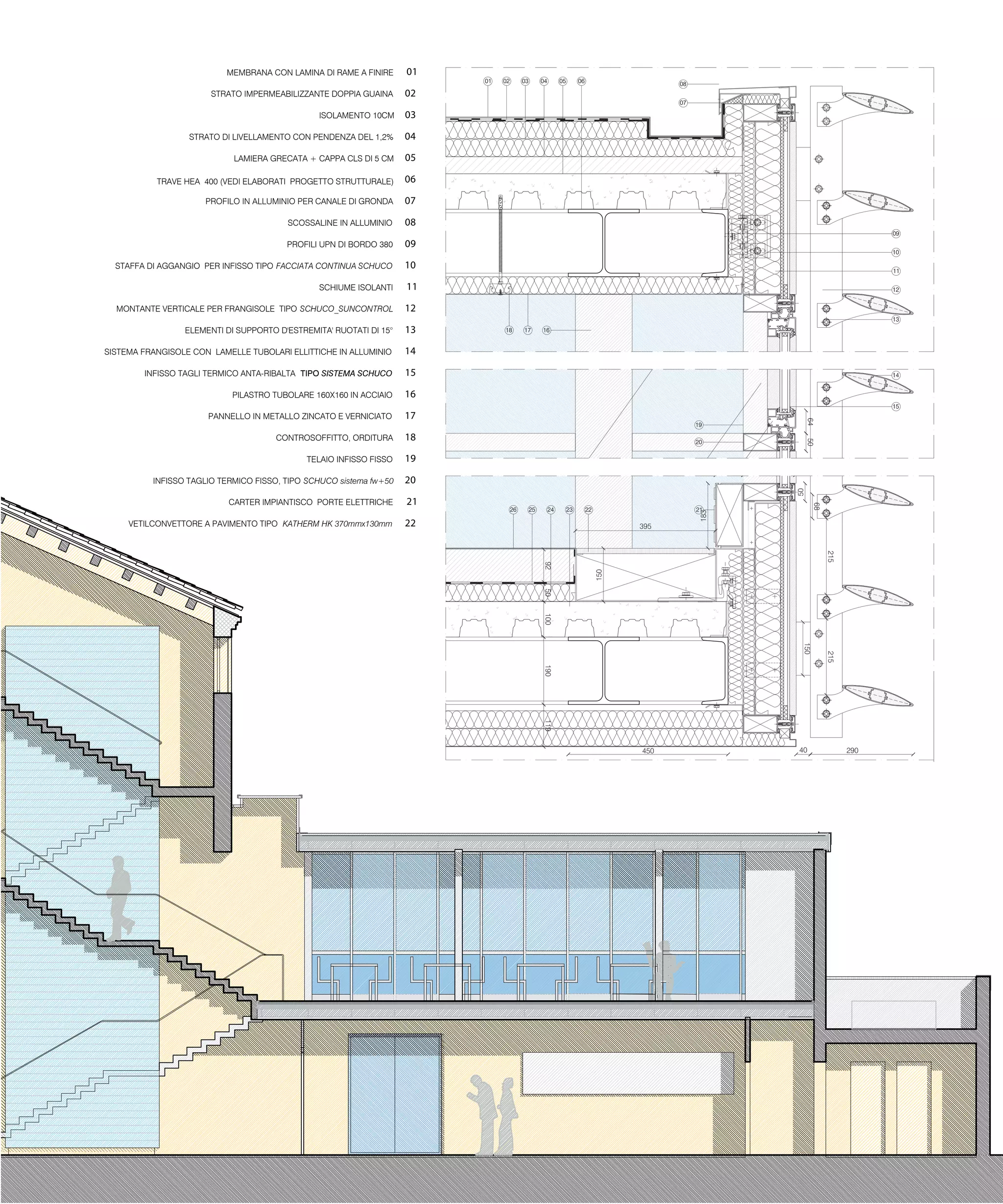 MEMBRANA CON LAMINA DI RAME A FINIRE      01

                       STRATO IMPERMEABILIZZANTE DOPPIA GUAINA      02

                                               ISOLAMENTO 10CM      03

                  STRATO DI LIVELLAMENTO CON PENDENZA DEL 1,2%      04

                            LAMIERA GRECATA + CAPPA CLS DI 5 CM     05

           TRAVE HEA 400 (VEDI ELABORATI PROGETTO STRUTTURALE)      06

                      PROFILO IN ALLUMINIO PER CANALE DI GRONDA     07

                                        SCOSSALINE IN ALLUMINIO     08

                                        PROFILI UPN DI BORDO 380    09

  STAFFA DI AGGANGIO PER INFISSO TIPO FACCIATA CONTINUA SCHUCO      10

                                               SCHIUME ISOLANTI     11

  MONTANTE VERTICALE PER FRANGISOLE TIPO SCHUCO_SUNCONTROL          12

                 ELEMENTI DI SUPPORTO D'ESTREMITA' RUOTATI DI 15°   13

SISTEMA FRANGISOLE CON LAMELLE TUBOLARI ELLITTICHE IN ALLUMINIO     14

        INFISSO TAGLI TERMICO ANTA-RIBALTA TIPO SISTEMA SCHUCO      15

                            PILASTRO TUBOLARE 160X160 IN ACCIAIO    16

                      PANNELLO IN METALLO ZINCATO E VERNICIATO      17

                                      CONTROSOFFITTO, ORDITURA      18

                                             TELAIO INFISSO FISSO   19

          INFISSO TAGLIO TERMICO FISSO, TIPO SCHUCO sistema fw+50   20

                           CARTER IMPIANTISCO PORTE ELETTRICHE      21

     VETILCONVETTORE A PAVIMENTO TIPO KATHERM HK 370mmx130mm        22
 