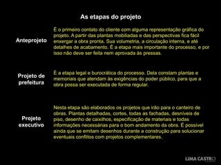 As etapas do projeto

Anteprojeto

É o primeiro contato do cliente com alguma representação gráfica do
projeto. A partir das plantas mobiliadas e das perspectivas fica fácil
enxergar a obra pronta. Sua volumetria, a circulação interna, e até
detalhes de acabamento. É a etapa mais importante do processo, e por
isso não deve ser feita nem aprovada às pressas.

Projeto de
prefeitura

É a etapa legal e burocrática do processo. Dela constam plantas e
memoriais que atendam às exigências do poder público, para que a
obra possa ser executada de forma regular.

Projeto
executivo

Nesta etapa são elaborados os projetos que irão para o canteiro de
obras. Plantas detalhadas, cortes, todas as fachadas, desníveis de
piso, desenho de caixilhos, especificação de materiais e todas
informações necessárias para o bom andamento da obra. É possível
ainda que se emitam desenhos durante a construção para solucionar
eventuais conflitos com projetos complementares.

 