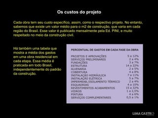 Os custos do projeto
Cada obra tem seu custo específico, assim, como o respectivo projeto. No entanto,
sabemos que existe um valor médio para o m2 de construção, que varia em cada
região do Brasil. Esse valor é publicado mensalmente pela Ed. PINI, e muito
respeitado no meio da construção civil.

Há também uma tabela que
mostra a média dos gastos
em uma obra residencial em
cada etapa. Essa média é
praticada em todo Brasil,
independentemente do padrão
da construção.

 