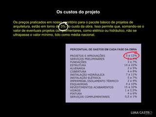 Os custos do projeto

Os preços praticados em nosso escritório para o pacote básico de projetos de
arquitetura, estão em torno de 3% do custo da obra. Isso permite que, somando-se o
valor de eventuais projetos complementares, como elétrico ou hidráulico, não se
ultrapasse o valor mínimo, tido como média nacional.
 