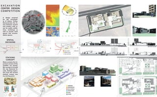 Mesis contains the im-
portant remains of the
neolithic era period.
My concept is to build
the city historical fa-
cade. Getting inspira-
tion from the ancient
stacked masses was
my starting point.
A design proposal
for the municipali-
ty of Adana, Turkey.
Demonstrates the fu-
sion between ancient
and modern with ar-
eas for public exhibi-
tions, workshops as
well as private work
spaces and accomo-
dation spaces.
STACKING
CONCEPT
SPATIAL
DECISIONS
E X C A V AT I O N
CENTER DESIGN
COMPETITION
 