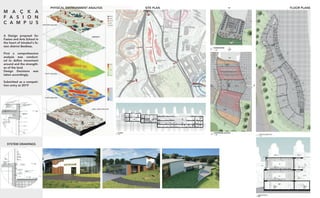 PHYSICAL ENVIRONMENT ANALYSIS SITE PLAN FLOOR PLANS
A Design proposal for
Fasion and Arts School in
the heart of Istnabul‘s fa-
sion district Besiktas.
First a comprehensive
analysis was conduct-
ed to define movement
around and the strength-
es of the land.
Design Decisions was
taken accordingly.
Submitted as a competi-
tion entry at 2019
SYSTEM DRAWINGS
M A Ç K A
F A S I O N
C A M P U S
 