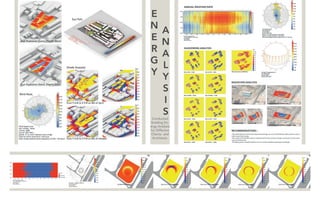E
N
E
R
G
Y
A
N
A
L
Y
S
I
S
Conducted
Building En-
ergy Analysis
for Different
Clients and
Architects.
 