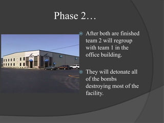 Phase 2…After both are finished team 2 will regroup with team 1 in the office building. They will detonate all of the bombs destroying most of the facility.