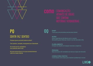 PQ
Sentir faz sentido
Comunicação
através de ideias
que contam
histórias verdadeiras
Porque que eu acordo todos os dias?
Tem paixão, verdade, transparência e liberdade
Só vende se for verdadeiro
e eu preciso sentir isso
No que somos bons e no que acrescentamos
valor ao nosso cliente
Tudo que uma empresa precisa para startar
Gerar experiência de Marca com o usuário
Storytelling para Marcas criarem voz de mercado e fãs
Divisão do desafio em etapas menores e objetivas
Base da busca de verdades de marca e Gaps de mercado
Criatividade como base para resolver problemas e inovar
START
AÇÕES
PLANEJAMENTO
PESQUISA
CONSULTORIA CRIATIVA
OQ
como
 