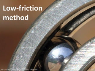 Low-friction
method
 